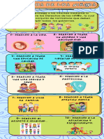 Infografía Derechos Del Niño