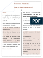 Resumo - Processo Penal