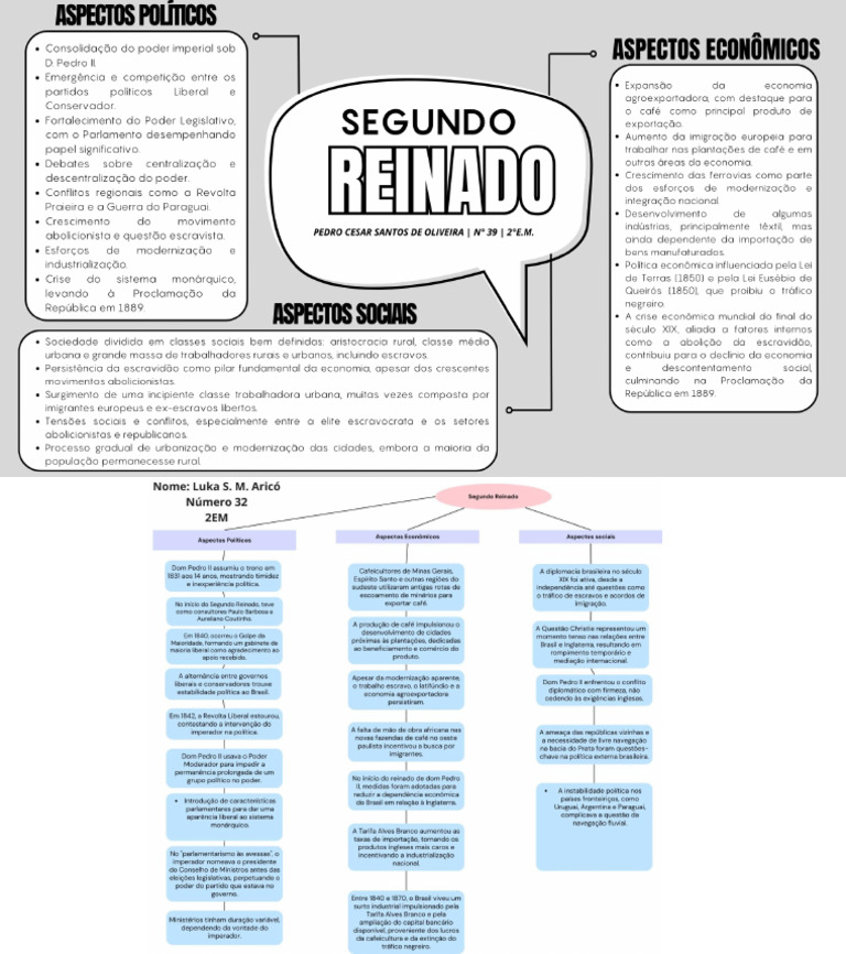 Apresentação Sem Título | PDF