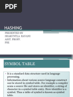 Hashing