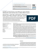 Durability and Determinants of Anti SARS CoV 2 Spi