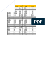 M&E Officer Written Interviews Excel File