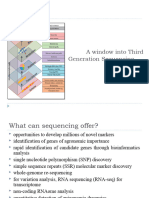 A Window Into Third Generation Sequencing