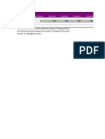 M5 - T1 - V2 - V3 Excel - Scenario Manager and Solver