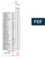 Bảng Điểm Chi Tiết - Môn Tin Học - Học Kỳ 2 - Năm Học 2023-2024 Khối 7 - Lớp 7A1