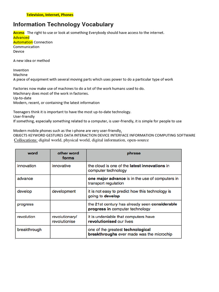 Technology Vocabulary for Essays | PDF | Internet | Computer Network