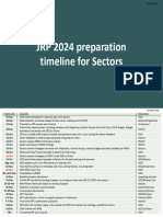 Sectors Timeline - JRP 2024