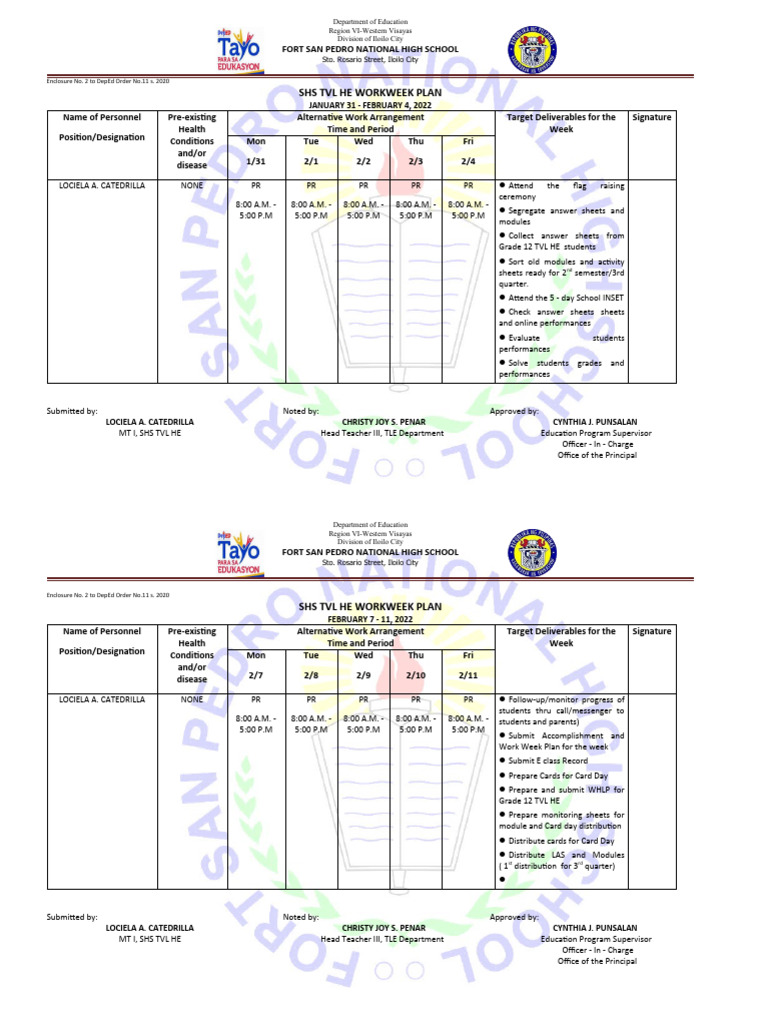 Work Week Plan February 2022 | PDF | Philippines