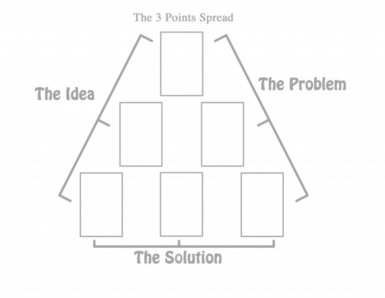 3 Points | PDF