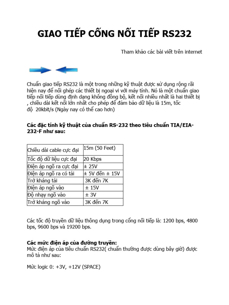 Cac kien thuc co ban ve uart va mo phong tren proteus pdf