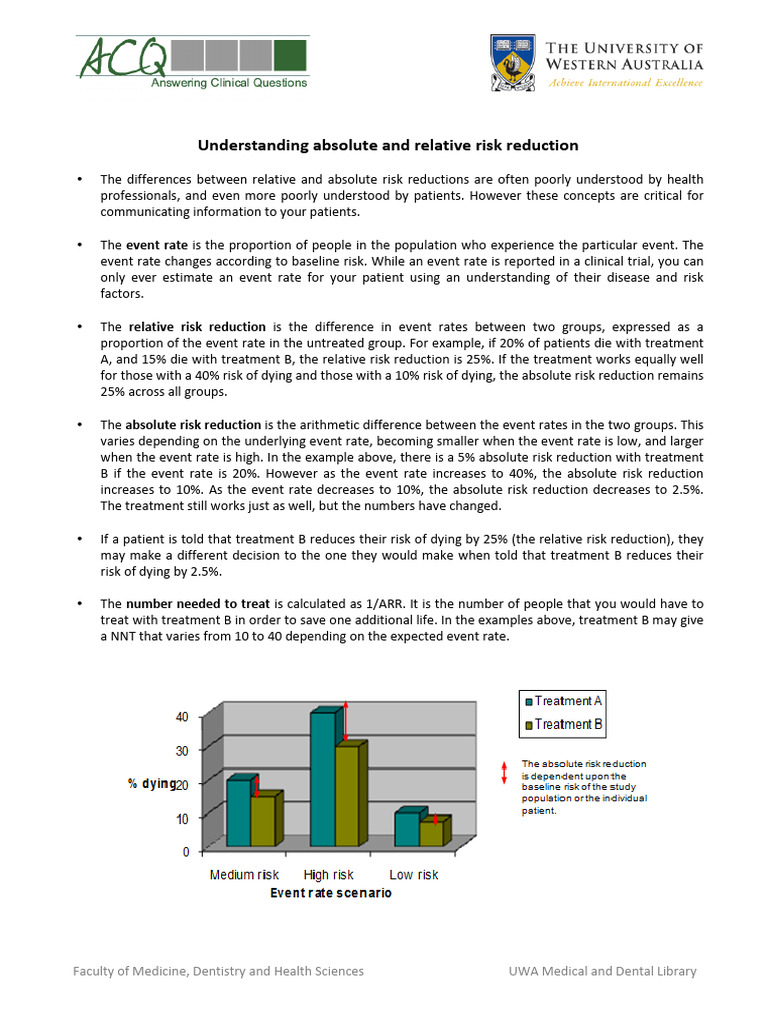 Understanding Risk Reduction in Medicine | PDF | Social Science ...