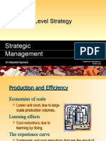 SM - Functional Level Strat