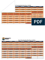 Dorms Duty Rota_MKASS_Jan-March 2024-2