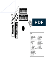 Stage plan Pablo synths