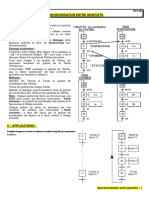 TD1 Le GRAFCET 2 - Synchronisation entre grafcets