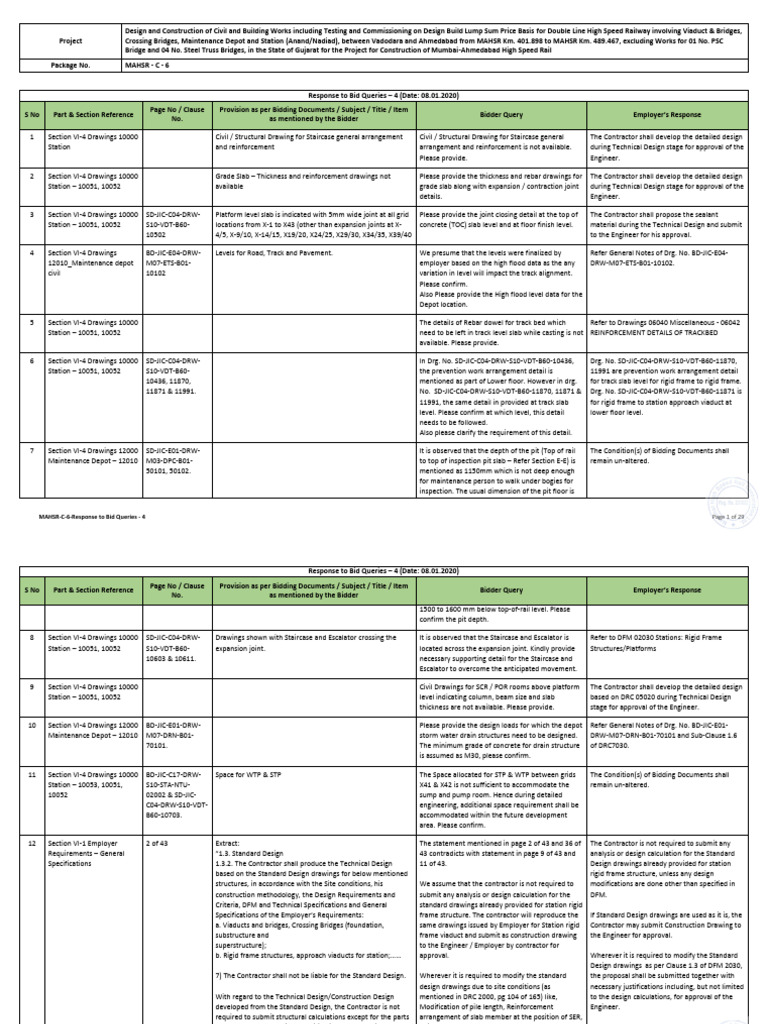 MAHSR-C-6 Bid Queries Response 4 | PDF | Concrete | Civil Engineering