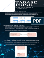 Data Base Desing