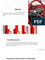 Creating-a-Dashboard M2L8