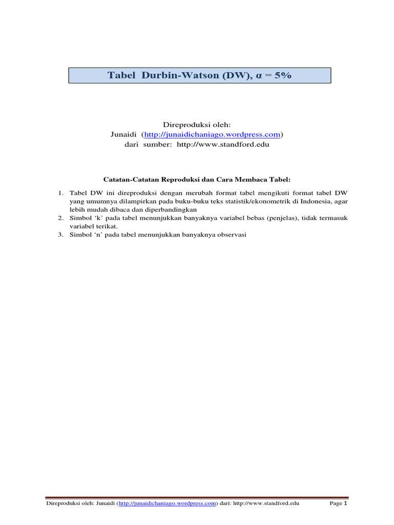 Tabel durbin watson pdf