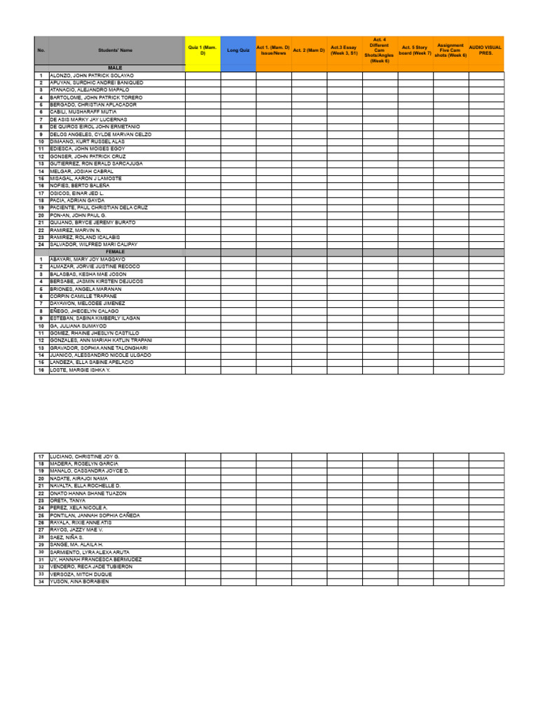 Student Quiz and Assignment List | PDF