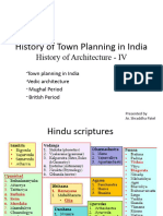 Town Planning in India