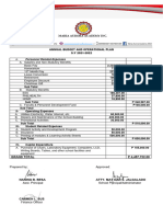 Annual Budget Operational Plan