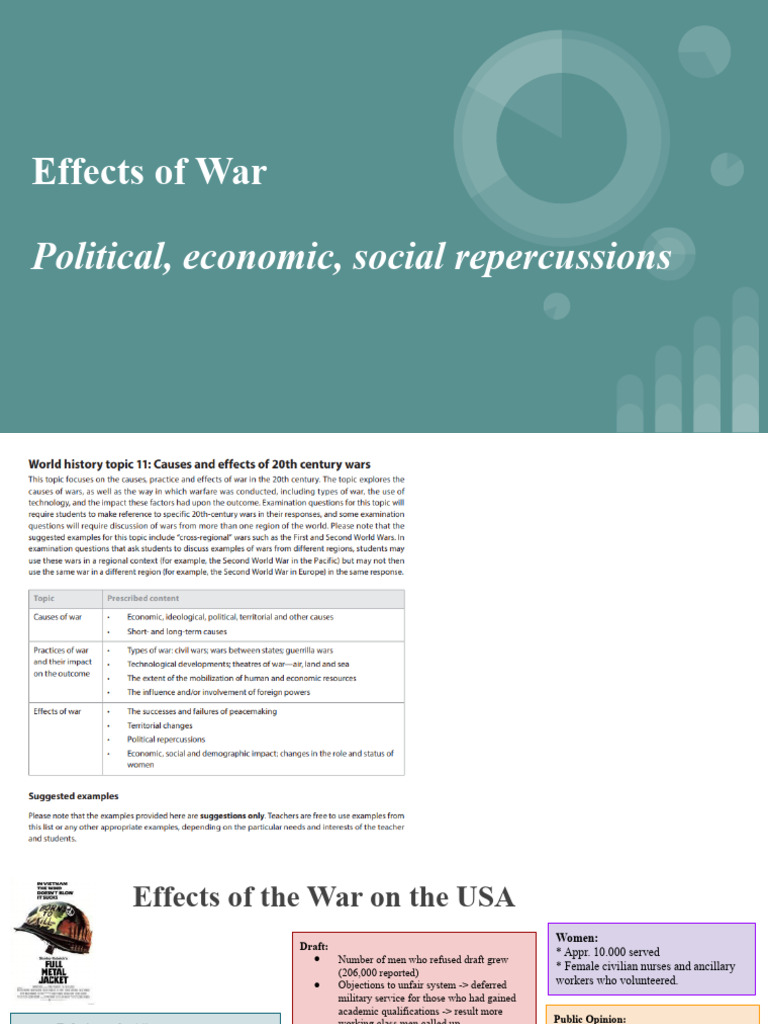 Vietnam Pdf Vietnam War Viet Cong