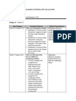 PPL - Topik 2 - Jurnal Harian Observasi