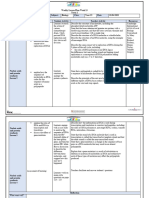 Biology Yr12 Weekly Lesson Plan-Week 13