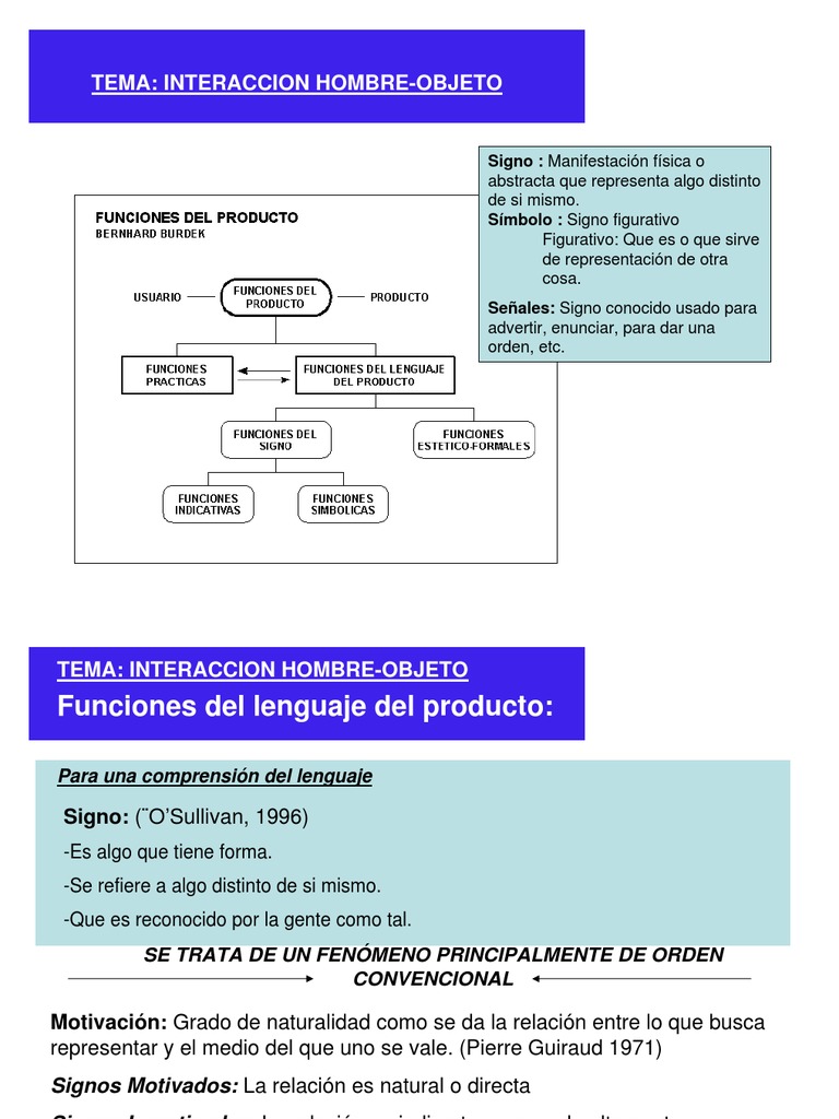 Interacción Hombre-Objeto y Comunicación | PDF | Factores humanos y ...