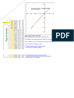 2 - Optimisation Périodicité Maintenance Preventive Weibull - HF