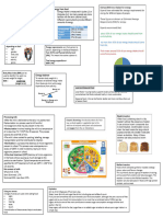 Year 7 Knowledge Organiser 2