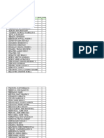 Sp1 Prelims Exam (1)