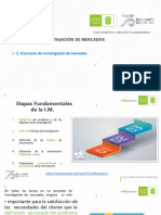 Roqueacr - 2. Proceso de IM