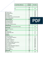 Revisi Naga Patonang (Pendidikan)