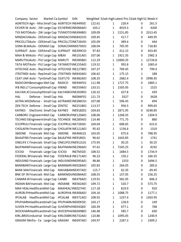 super-strength-screen-pdf-financial-services-institutional-investors
