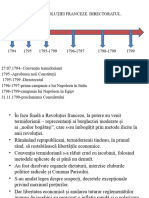 Faza Finală A Revoluției Franceze. Directoratul