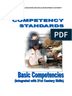 2.1.5. Basic Competencies (Integrated With 21st Century Skills) NC IV