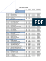 Plan y Código de Ctas NIIF