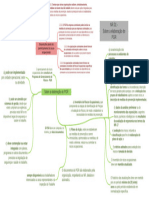 NR 01 - Sobre A Elaborao Do PGR