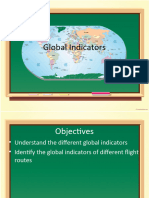Global Indicators (Autosaved)