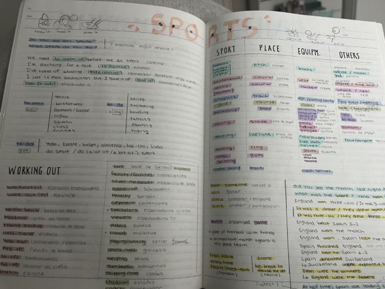 English Vocabulary Pdf