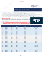 Winter 2024 - UG Final Exams Timetable With Room D_240324_204532