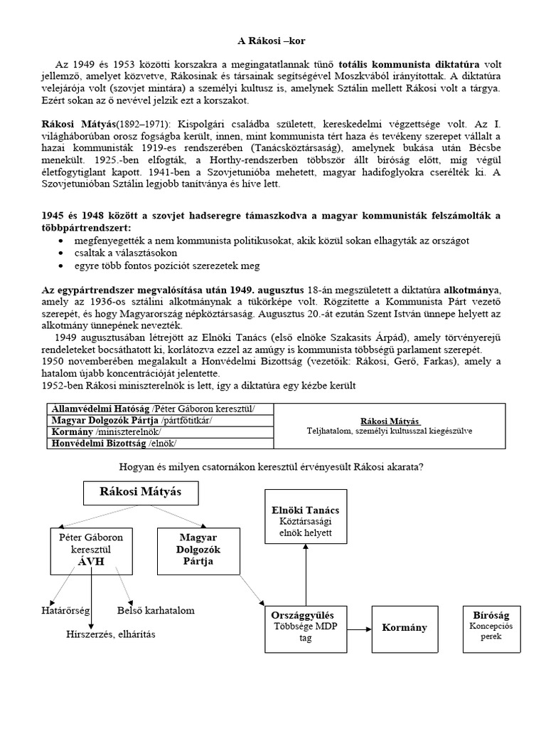 A Rákosi-Kor | PDF