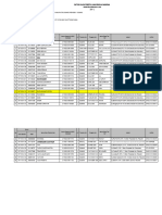 Data Peserta Ujikom