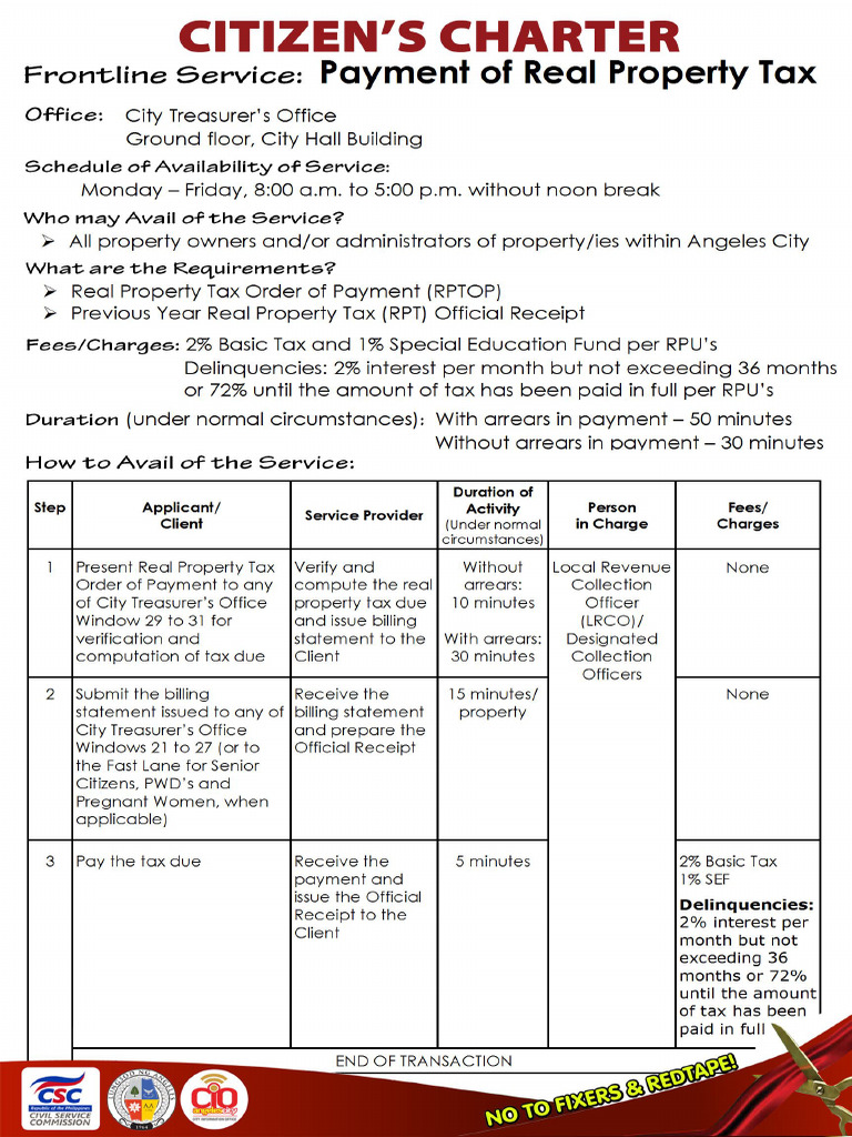 Payment of Real Property Tax | PDF