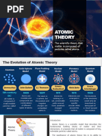 Atomic Theory