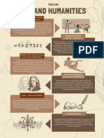 Beige Illustrative Playful Timeline Infographic (Document (A4) )