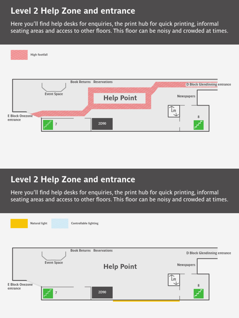 Build Your Library Level 2