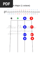 Violin Scales Chart